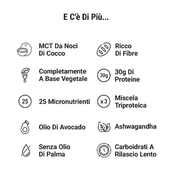 Meal Replacement Extreme