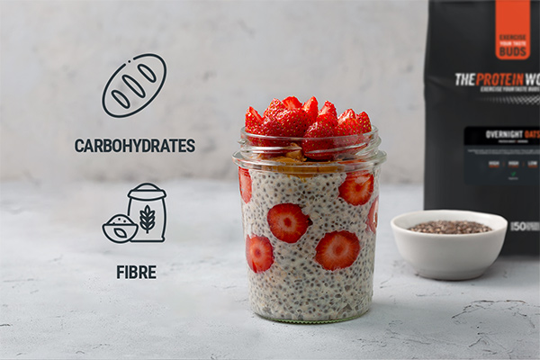 Overnight Oats