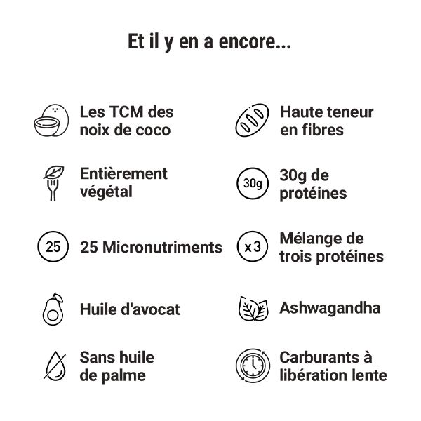 Repas Complet 360