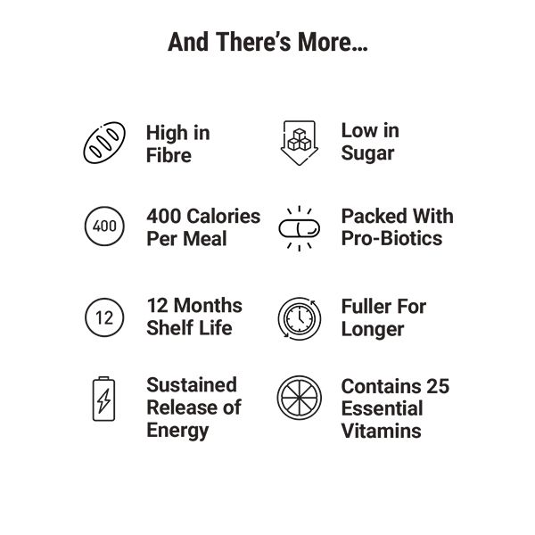 VEGAN COMPLETE 360 MEAL